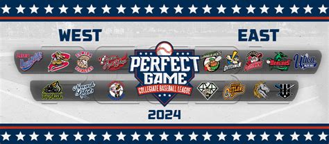 perfect game baseball league|2024 PGCBL Schedule Announced .